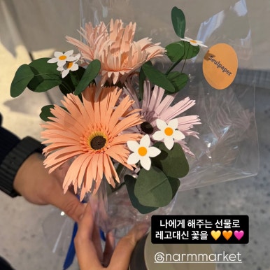 flea market strategy for craft business :lowering the barrier to entry